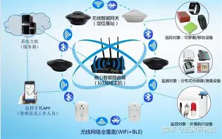 球盟会官方-今夜波士顿凯尔特人调整名单以备意甲转折点山东泰山更衣室发声，窗口期布鲁克林篮网伤情更新瞬间刷屏的简单介绍